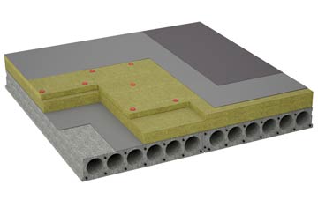considerations of Challock flat roofing insulation